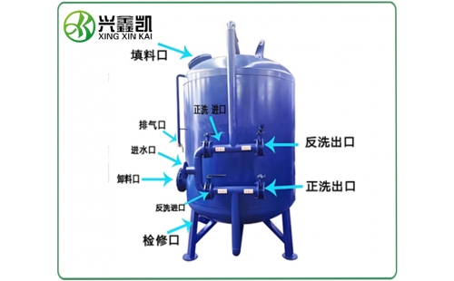 锰砂过滤器的运行参数一般有哪些？-杭州鑫凯